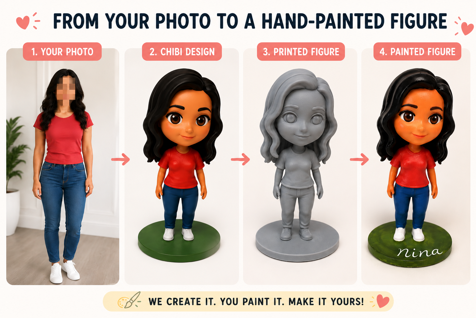 Custom Chibi Figure From Your Photo (Primed & Ready to Paint)